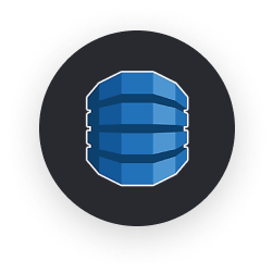 DynamoDB